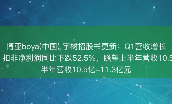 博亚boya(中国) 宇树招股书更新：Q1营收增长放缓至68%，扣非净利润同比下跌52.5%，瞻望上半年营收10.5亿-11.3亿元