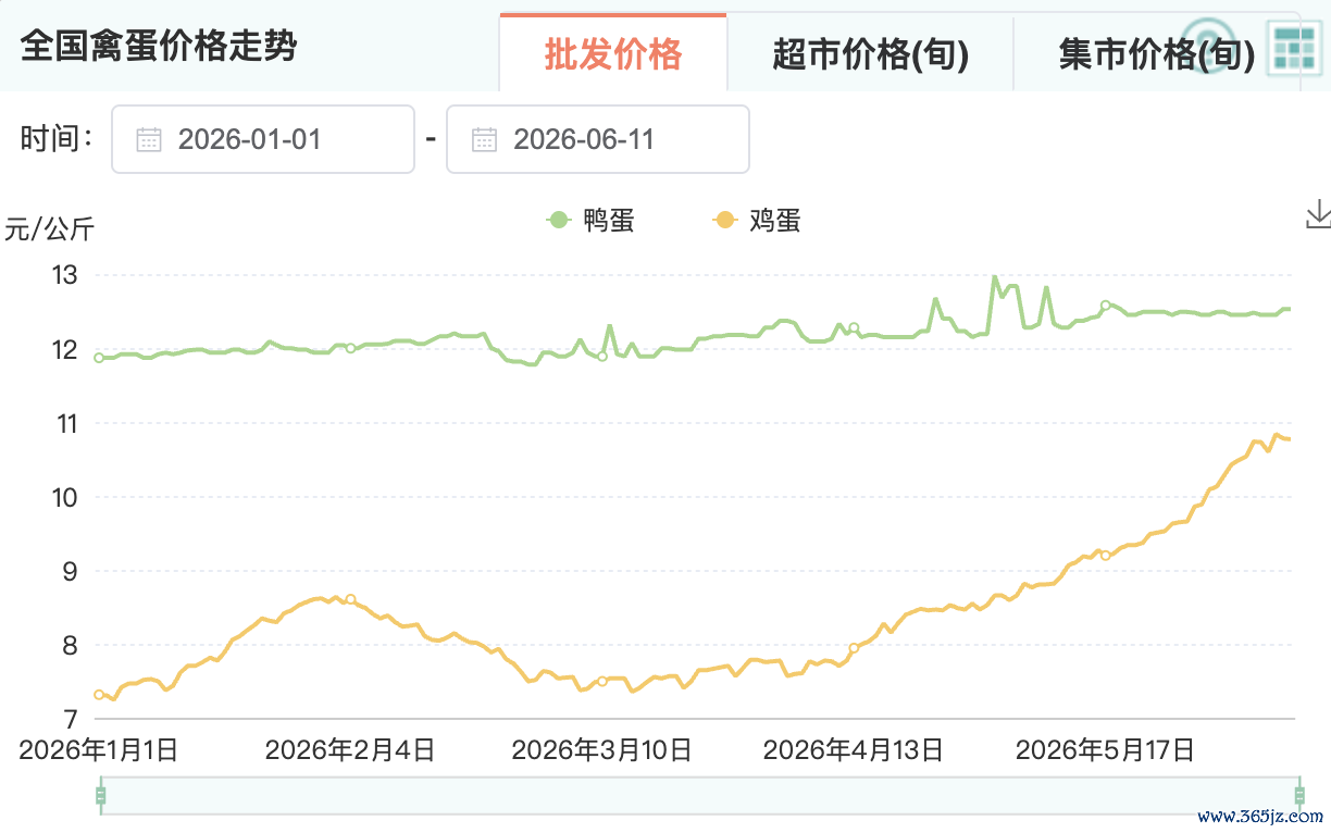 图片开端：农业农村部网站